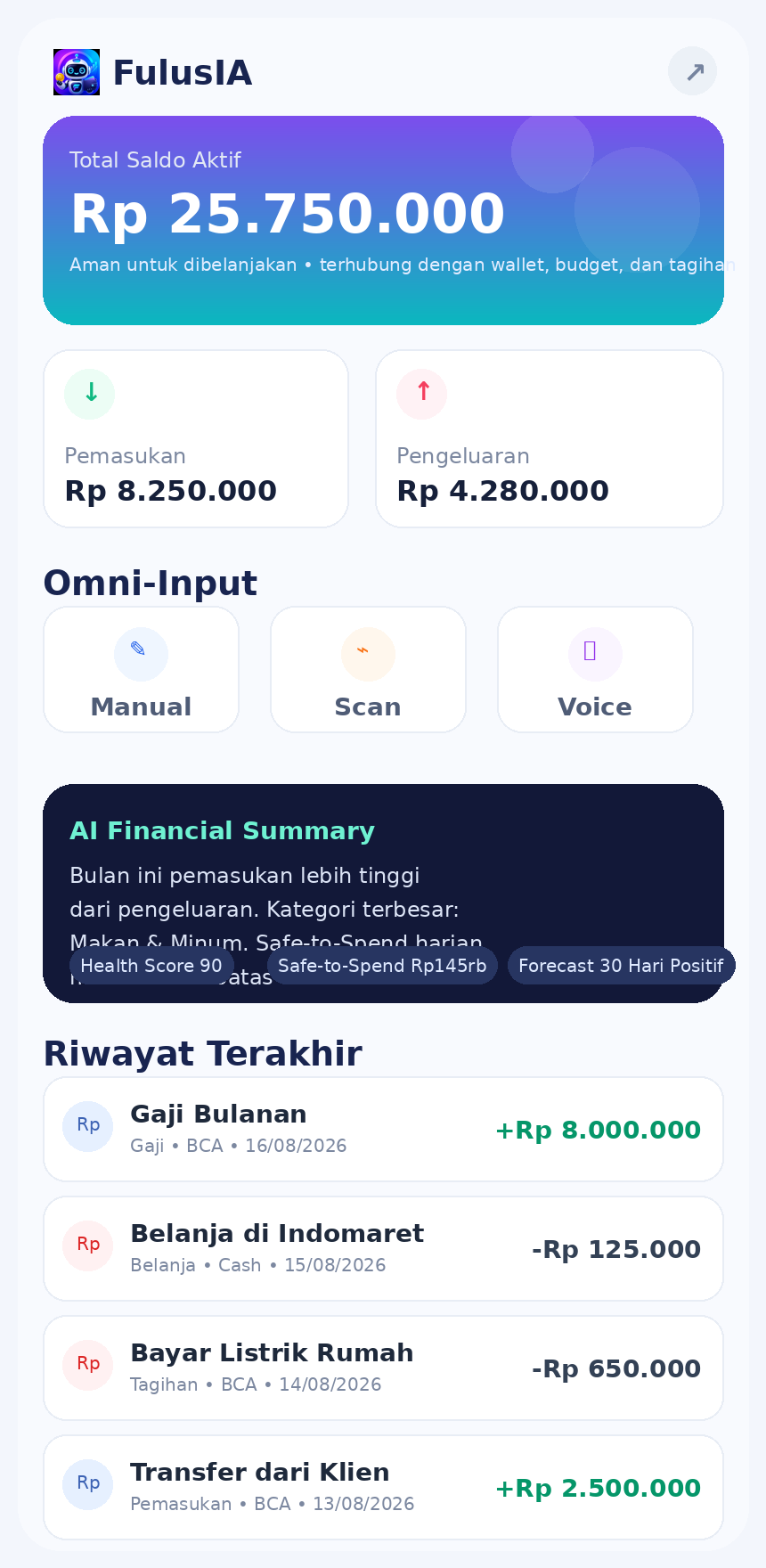 Screenshot dashboard asli aplikasi FulusIA